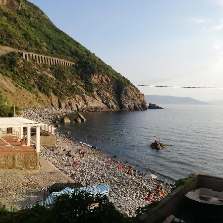 & Mare Palmi